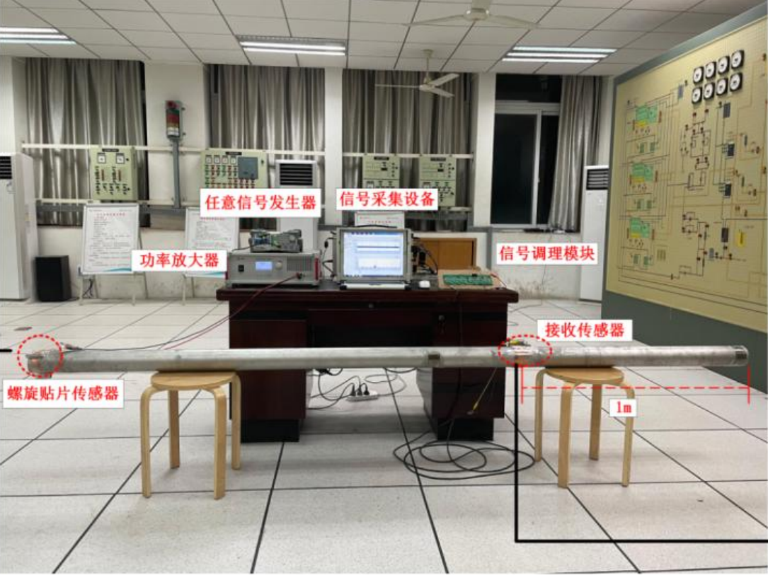 功率放大器在螺旋載荷下管中彎曲模態(tài)導(dǎo)波中的應(yīng)用