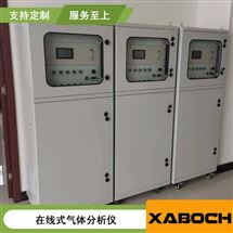 PUE-3000烟气一氧化碳监测PLC控制系统