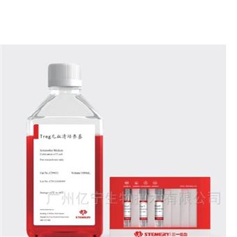 CT-011人Treg細(xì)胞高效擴(kuò)增試劑盒