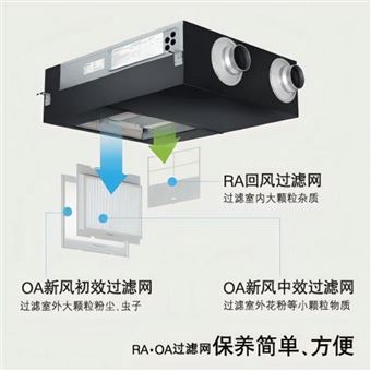 净化型新风机组