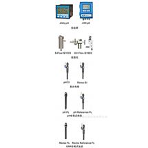 AMU pHSWAN在線pH/ORP分析儀
