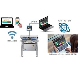 進口現貨原裝AND愛安德檢重秤