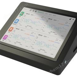 AHAI2023A愛華智能多通道分析儀