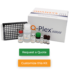 13-PlexQ-Plex小鼠炎性細胞因子試劑盒