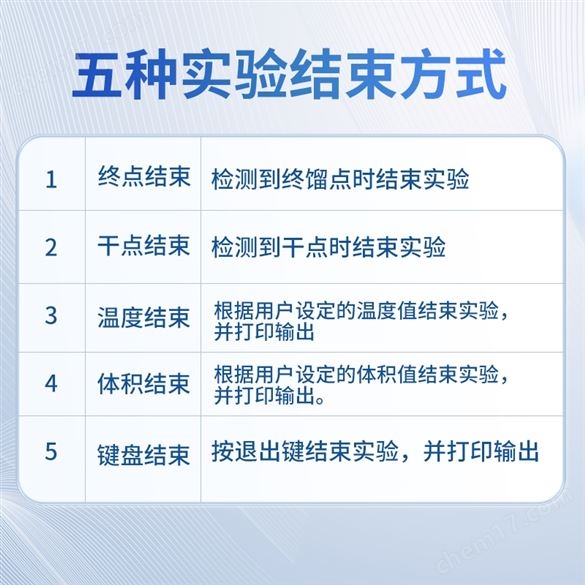 實(shí)驗(yàn)室智能蒸餾儀