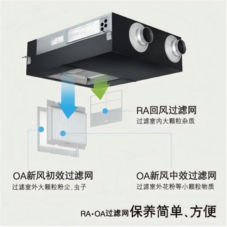 凈化型新風機組
