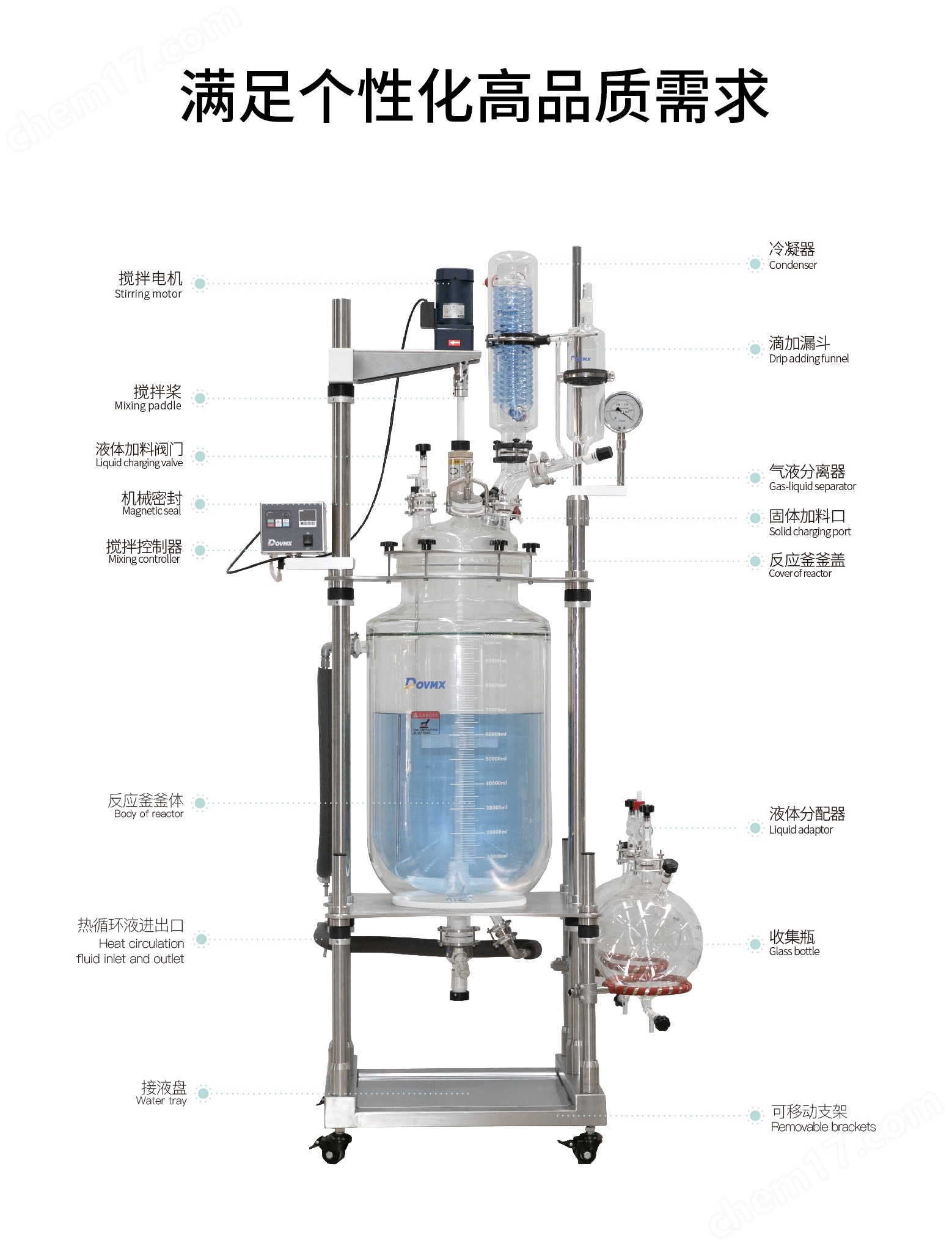 20L雙層玻璃反應(yīng)釜