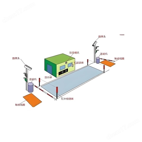 BDHL-衡器寶電子地磅稱重管理軟件