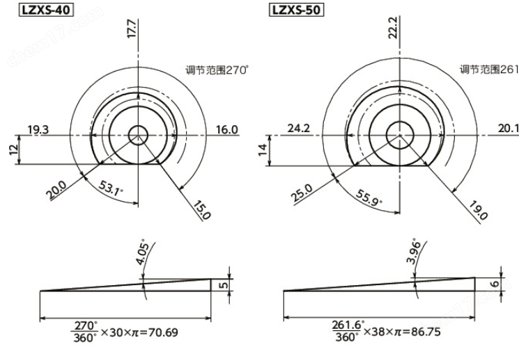 日本NBK鍋屋凸輪手柄 扳鉗操作型
