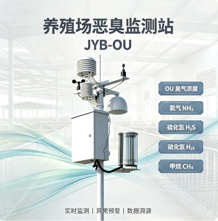 廣西智慧養(yǎng)殖場惡臭氨氣硫化氫監(jiān)測系統(tǒng)
