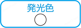 日本AITEC艾泰克UV-LED光源LLG Series