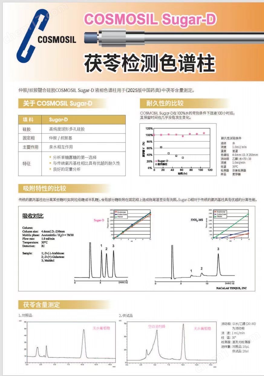 COSMOSIL 茯苓檢測色譜柱