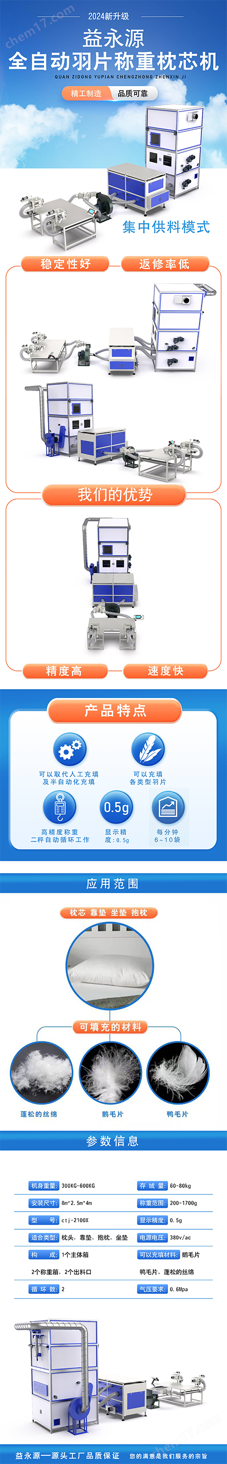 枕芯充填機(jī)