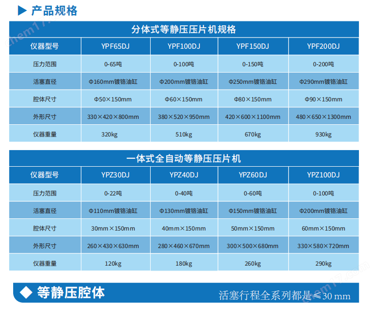 全自動等靜壓壓片機