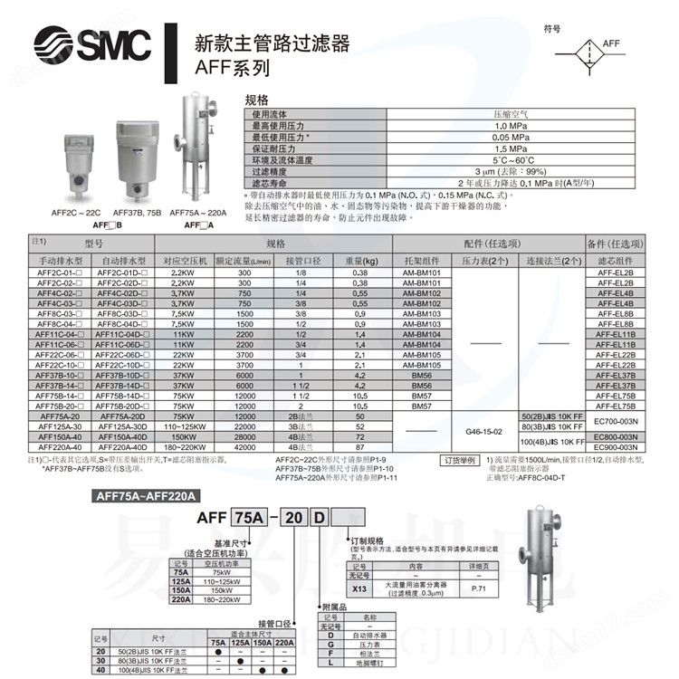SMC過濾器AFF37B-14D-T
