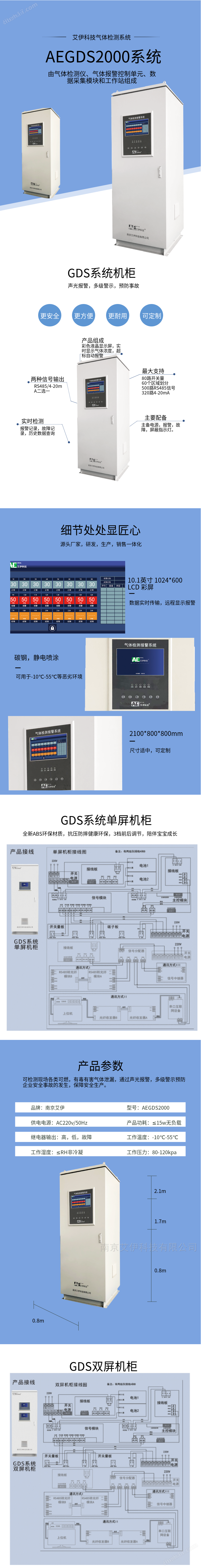 GDS 氣體檢測(cè)系統(tǒng)