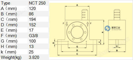 NETTER VIBRATION振动器NCT250