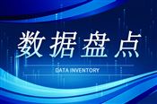 市场月报丨中标金额再创本年新高 7月液相色谱仪中标盘点