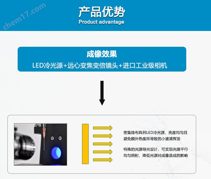 7181adf334dfb53d432cb0d18457815.png 昆山接觸角測量儀鏡片行業(yè)免費測樣