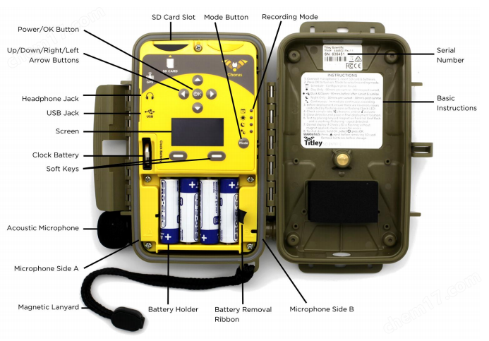 鳥類、動(dòng)物聲音記錄儀 Chorus 鳥類、動(dòng)物聲音記錄儀