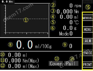 image.png 低扭矩粉末吸油值測試儀