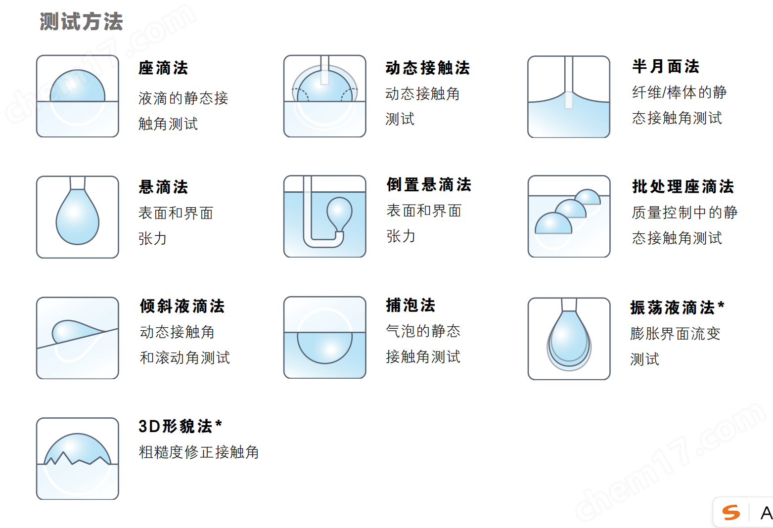 大尺寸系列接觸角測量儀