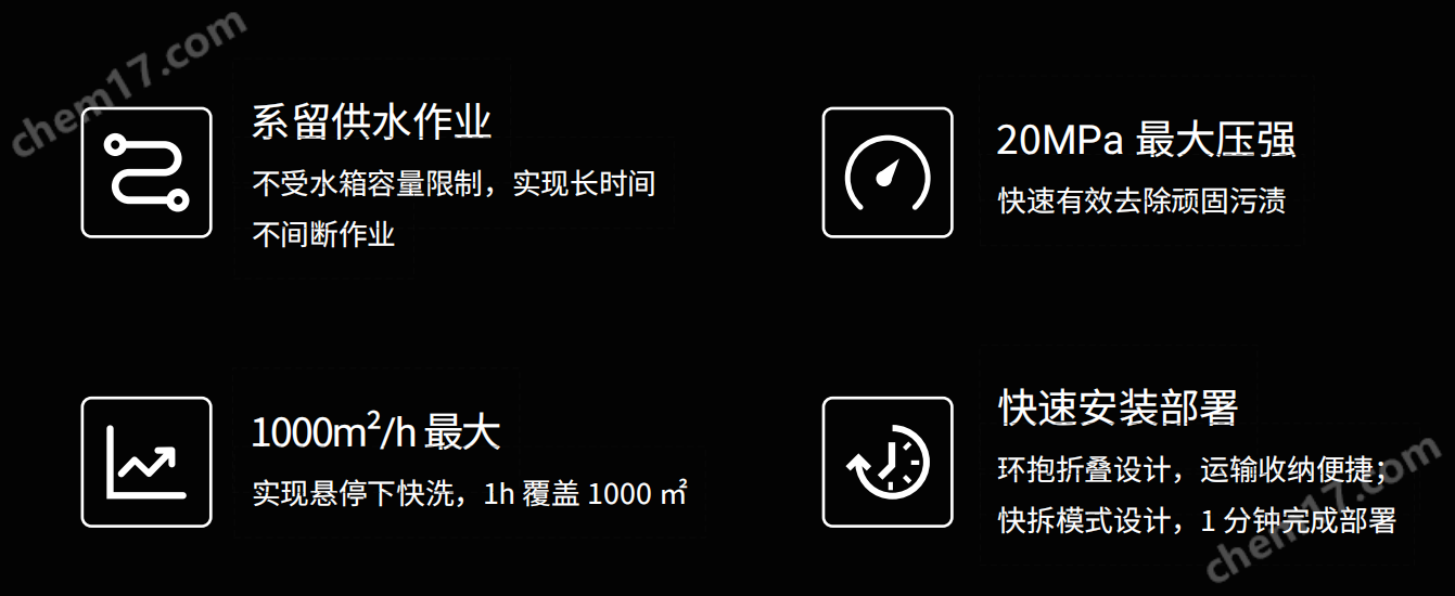 外墻高壓清洗無(wú)人機(jī)