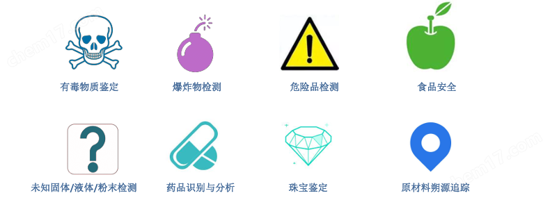 手持式拉曼光譜儀