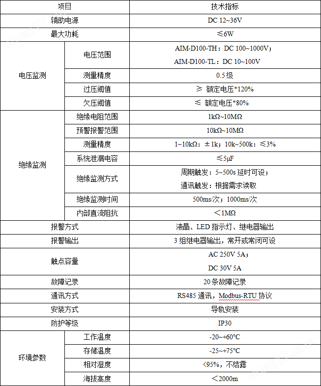 安科瑞储能电池直流绝缘监测仪