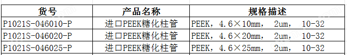 4.6*25進(jìn)口PEKK糖化柱管