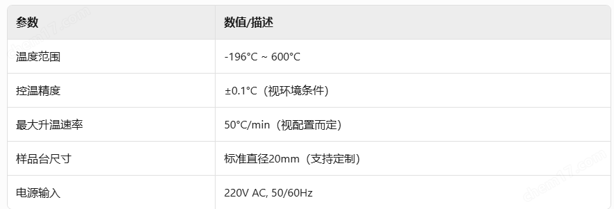 ??Linkam THMSG600冷熱臺高精度溫控方案