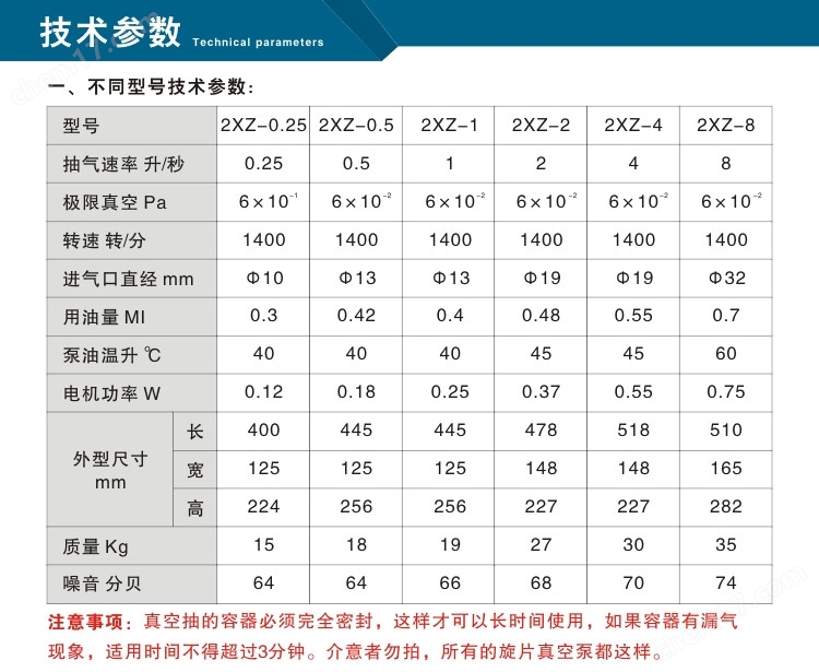 380V三相電直聯(lián)旋片式真空泵