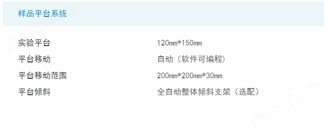 新能源電池接觸角測量儀