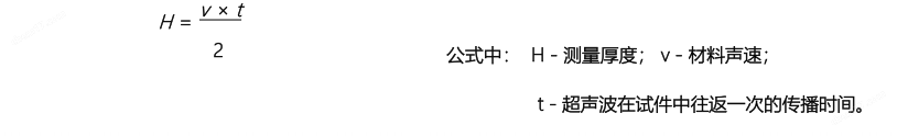 AG-500艾格斯威超聲波測厚儀