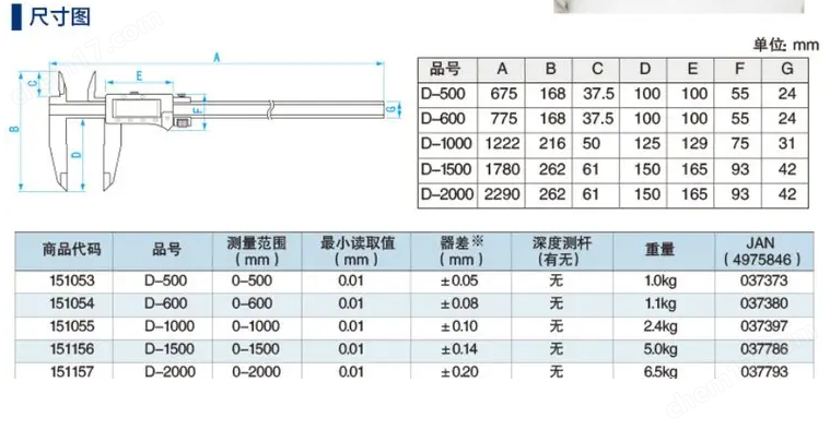 SK新泻精机 游标卡尺 数显长卡尺