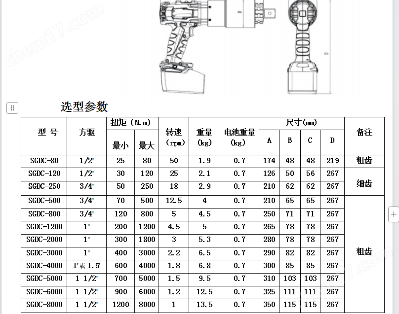鋰電池電動(dòng)定扭矩扳手 充電式小屏扭力扳手