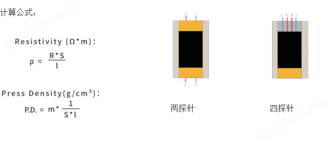 NCM-300型鋰（鈉）離子正極電池電阻率