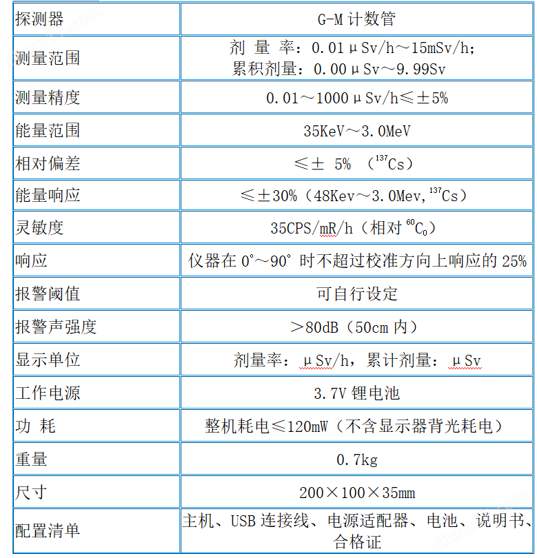 R-EGD便攜式輻射檢測儀 輻射監測