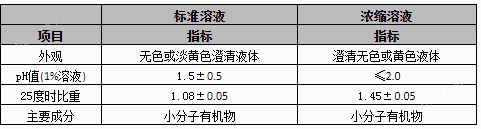膜系統(tǒng)專用阻垢劑FRA1100