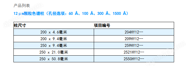 PolyLC PolyHydroxyEthyl A色譜柱2550HY12