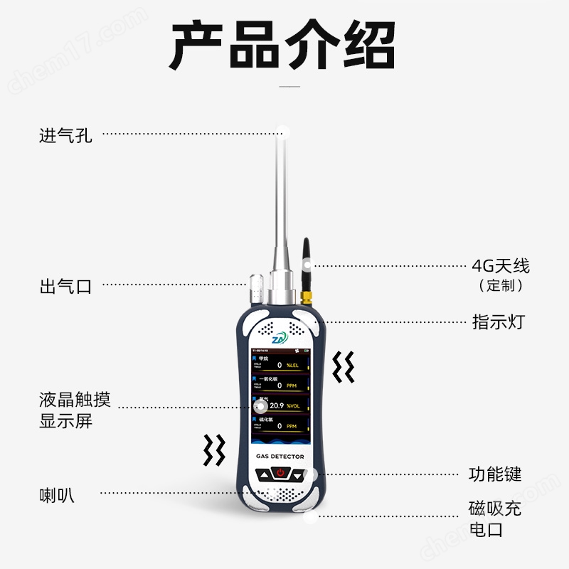 中安探測S318-S便攜擴散式二甲醚CH3OCH3四合一氣體檢測報警儀器
