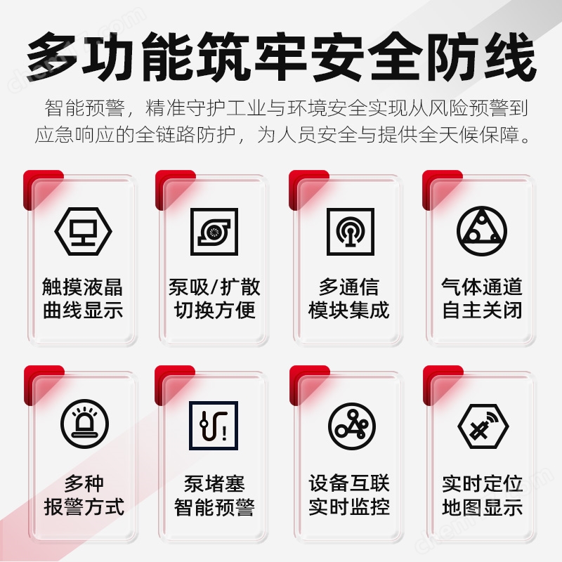 中安探測(cè)S316-S便攜泵吸式二硫化碳CS2四合一氣體檢測(cè)報(bào)警儀器