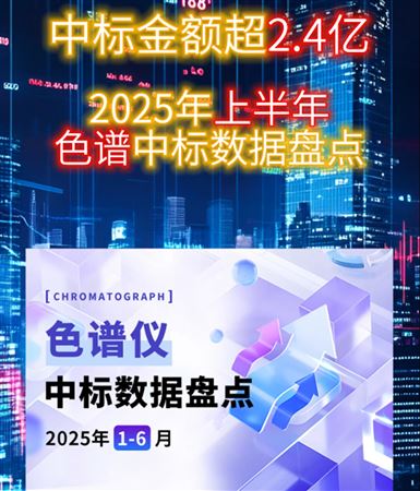 中標(biāo)金額超2.4億！2025上半年色譜儀中標(biāo)數(shù)據(jù)盤點(diǎn)
