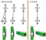 KX3500美國Seiffert KX-3500激光皮帶對(duì)中儀