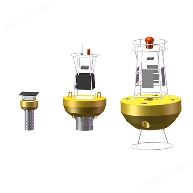 道萬浮標測量系統