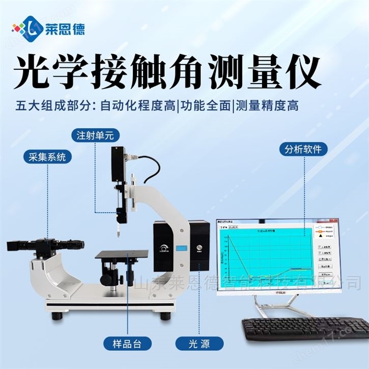 光學接觸角測量儀