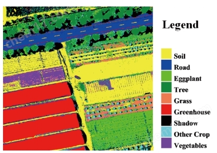固定翼机载高光谱成像系统