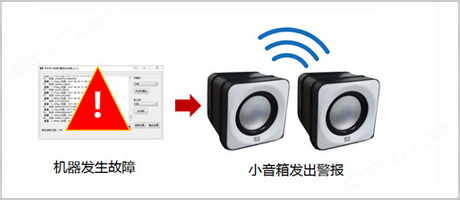 物流DWS設(shè)備