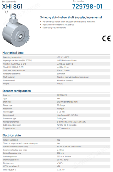 1024 脈沖/轉(zhuǎn)86 法蘭空心軸編碼器729798-01