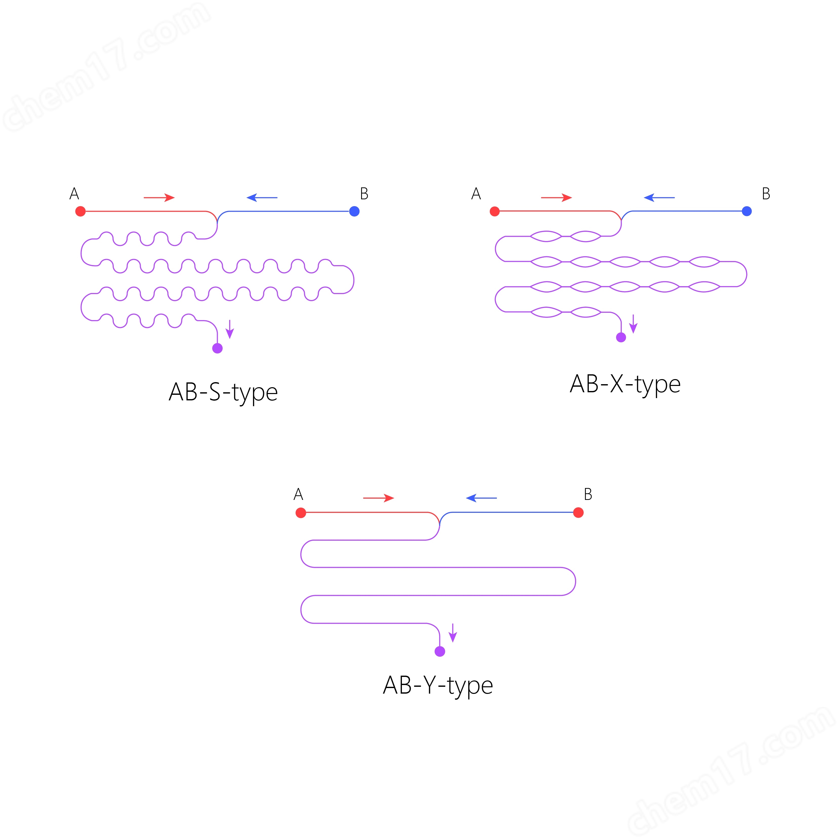微流控流道原理圖.jpg NanoMixer微流控合成儀